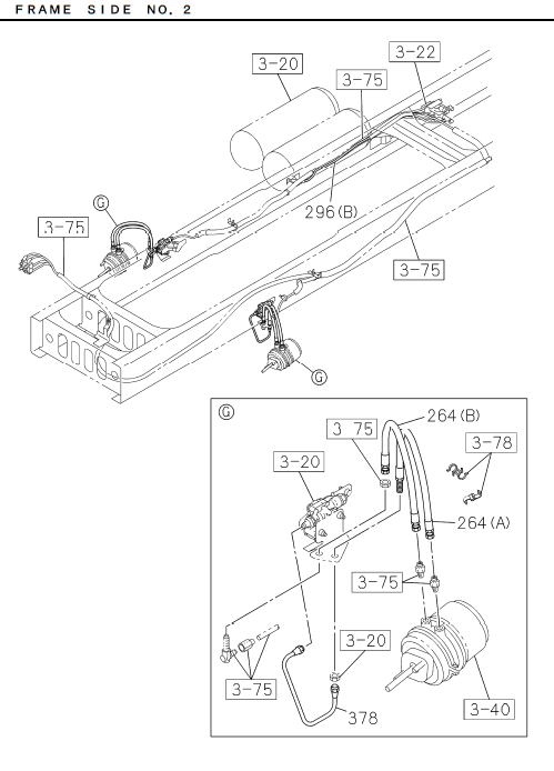 Partial Engine